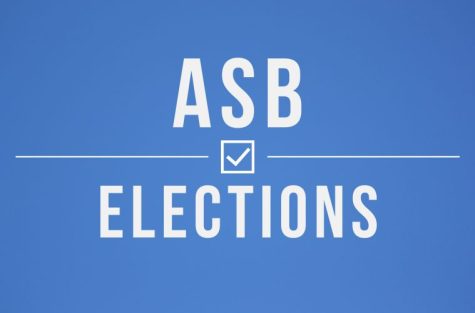 Meet the ASB candidates for office!
