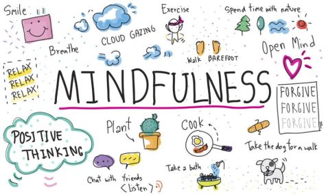 Saturday Academy: Mindfulness Training