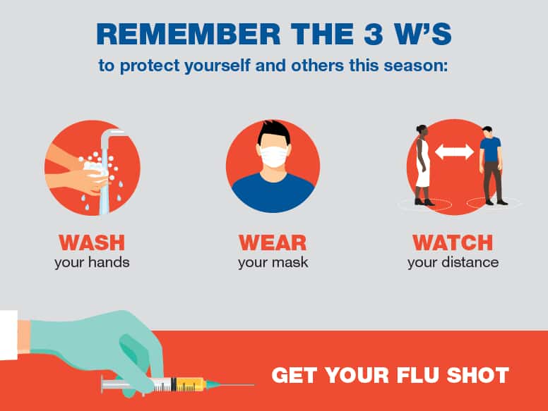 FLU SEASON IS BACK FOR THE HOLIDAYS