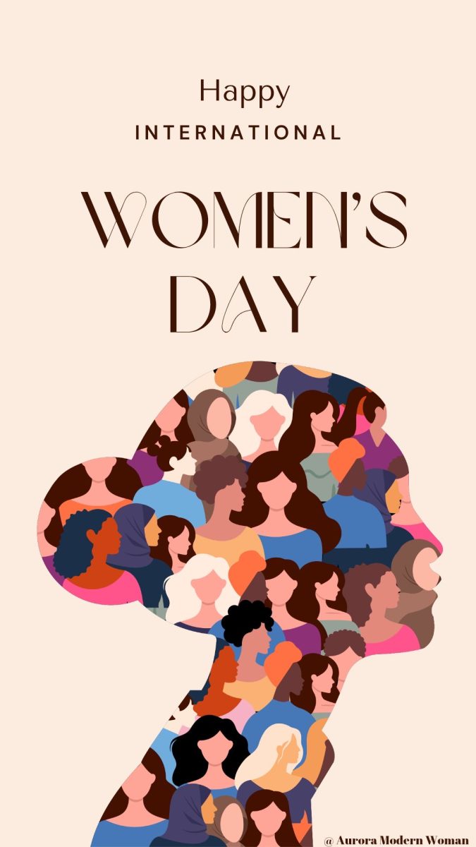 International Womens Month